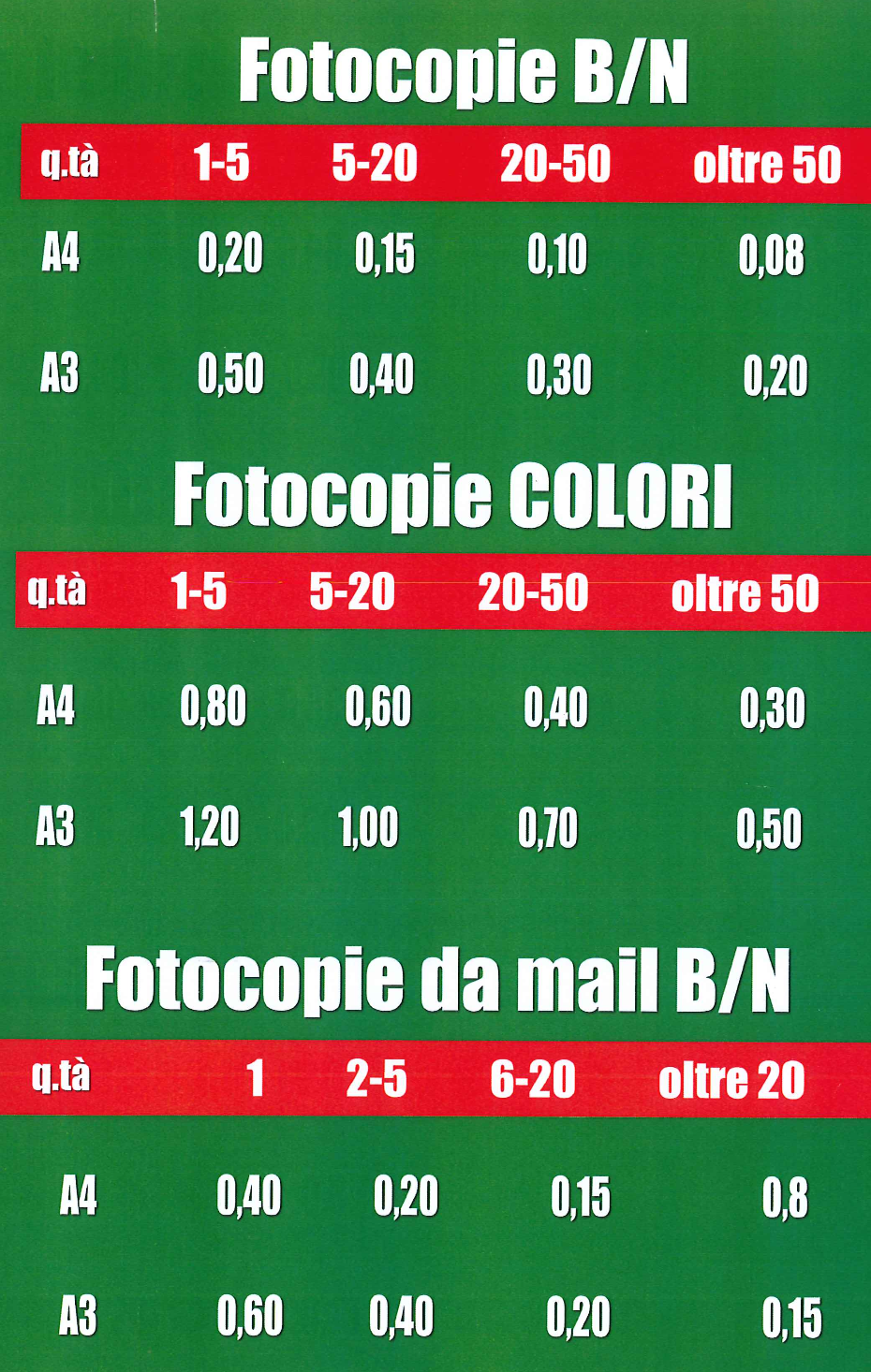 prezzi-fototessera