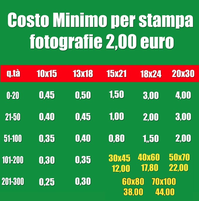 prezzi-stampe-immediate
