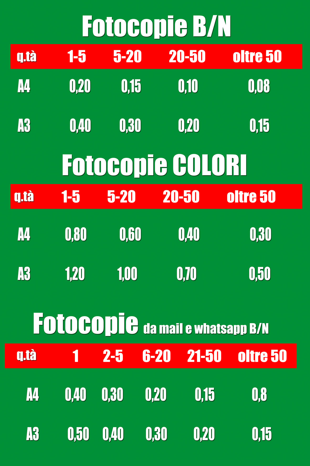 prezzi-fototessera